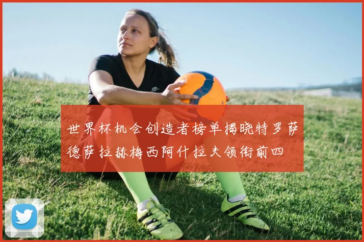 世界杯机会创造者榜单揭晓特罗萨德萨拉赫梅西阿什拉夫领衔前四